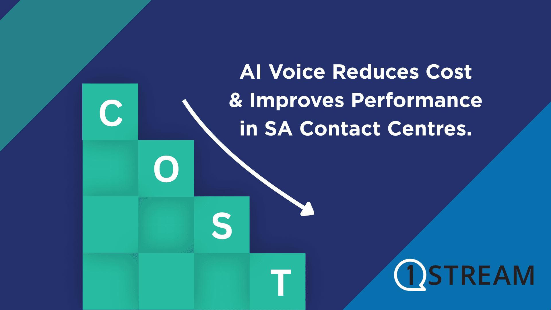 South African Call Centres: AI Voice Agent ROI Calculator + Business Case