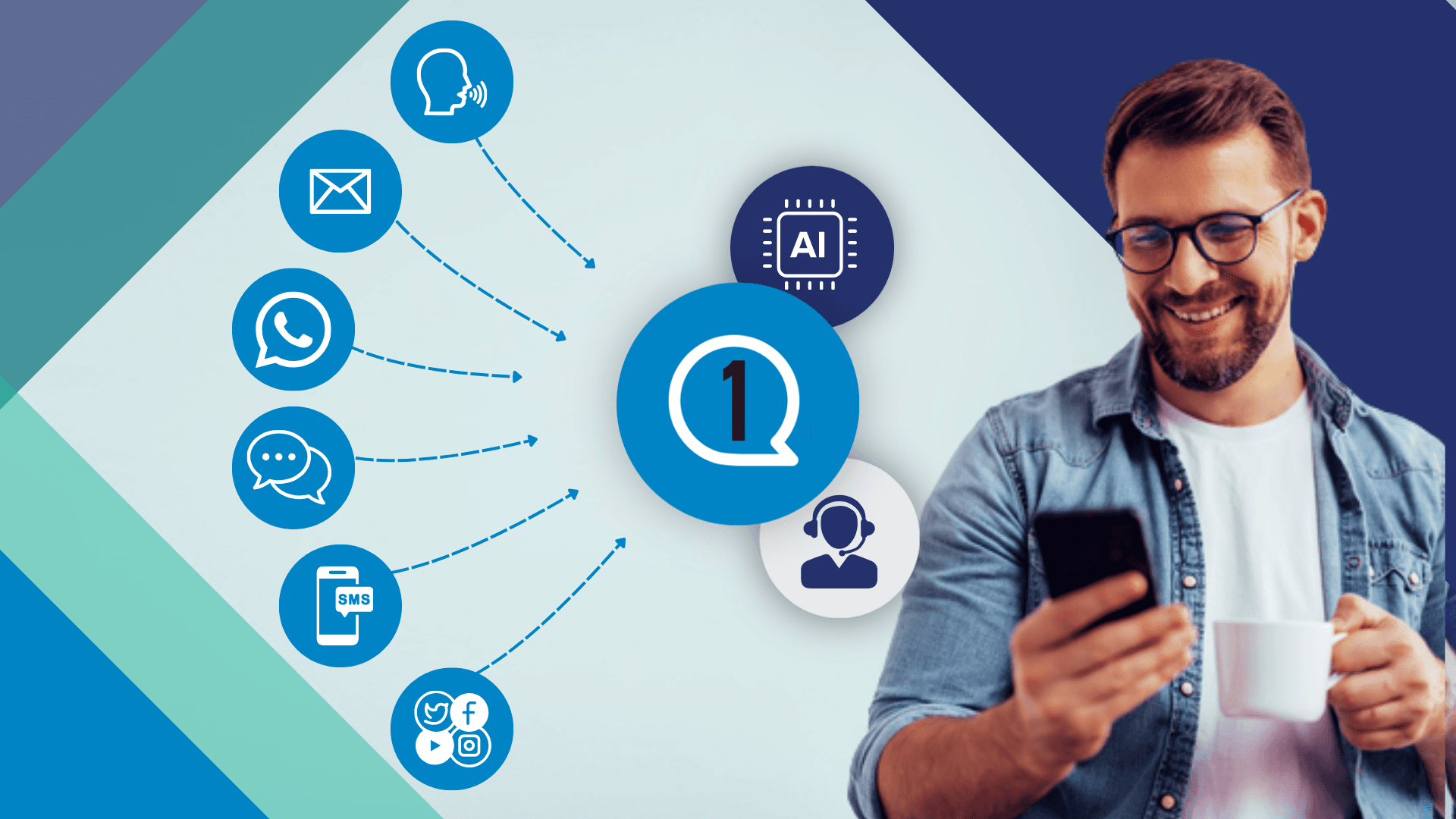 Why Omnichannel Customer Service Matters in South Africa